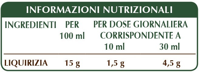 Liquirizia Estratto Integrale analcoolico 200ml Dr. Giorgini - immagine 3