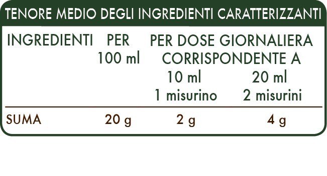 Suma Estratto Integrale analcoolico 200 ml Dr. Giorgini - immagine 3
