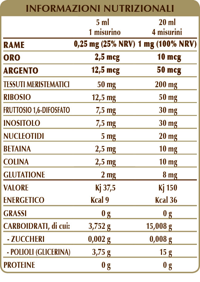 Rame Oro Argento Olimentovis200ml Oligoelemento Cu-Au-Ag - immagine 3