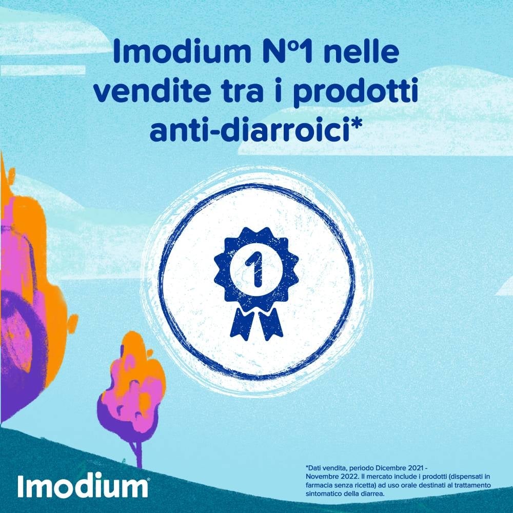 Imodium 2 mg Loperamide Cloridrato 12 Capsule Rigide - immagine 5